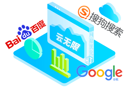 孝义SEO顾问